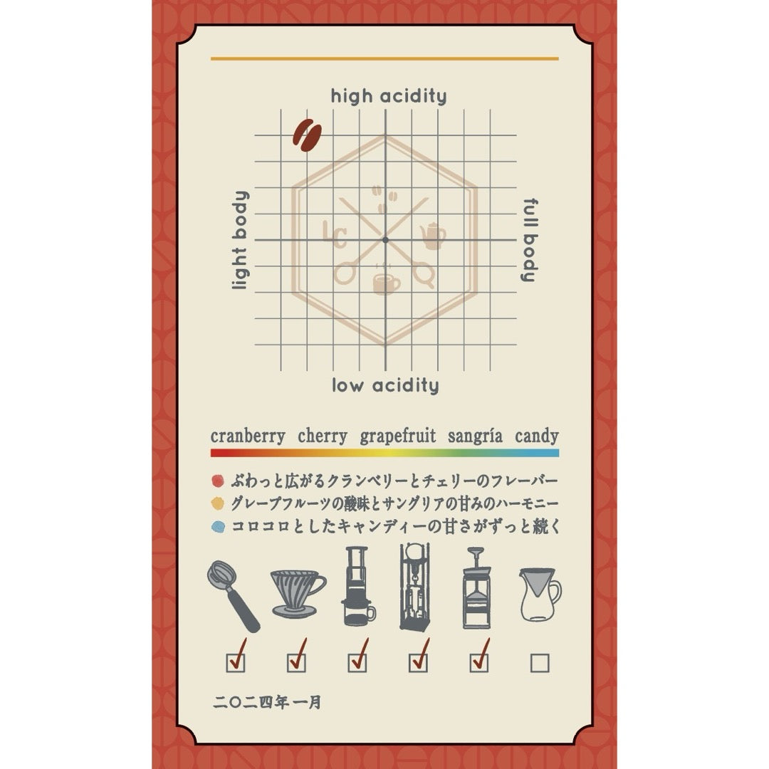 【January Limited】HATSUNE Blend ~初音~