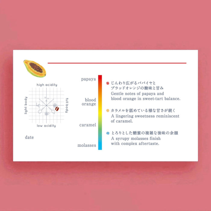 【喫茶】BRAZIL Eldorado "Back Door Man" Catuai 99 Fully Washed