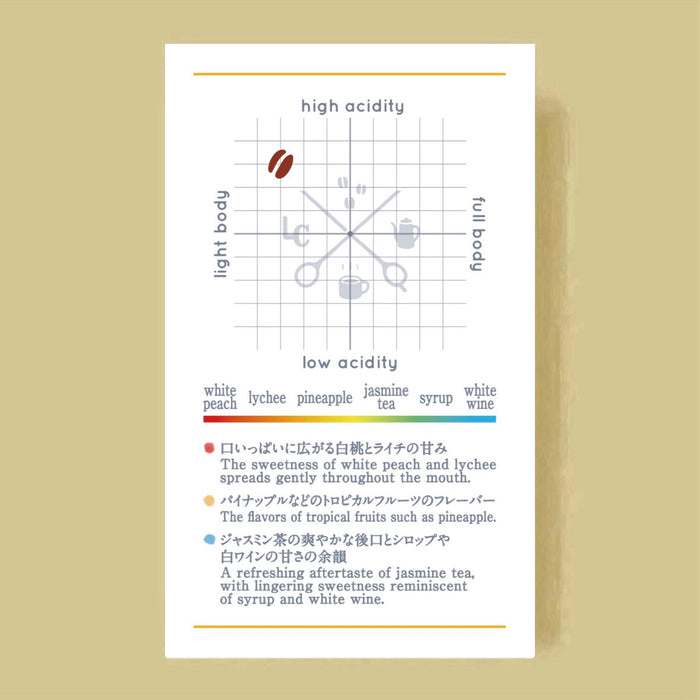 CHINA Yunnan YUAN YI YUAN Yeast Fermentation Honey