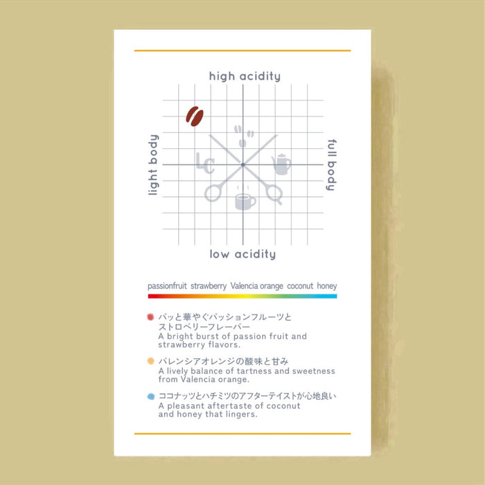 【LiLo COFFEE】COLORFUL Blend ~Autumn~