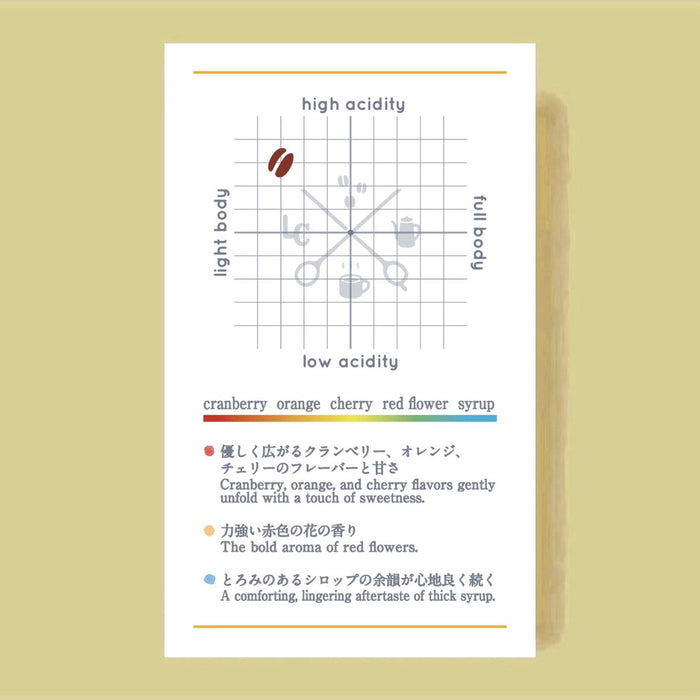 ETHIOPIA Yirgacheffe Gerse Moplaco Heleanna Orange Cherry Natural