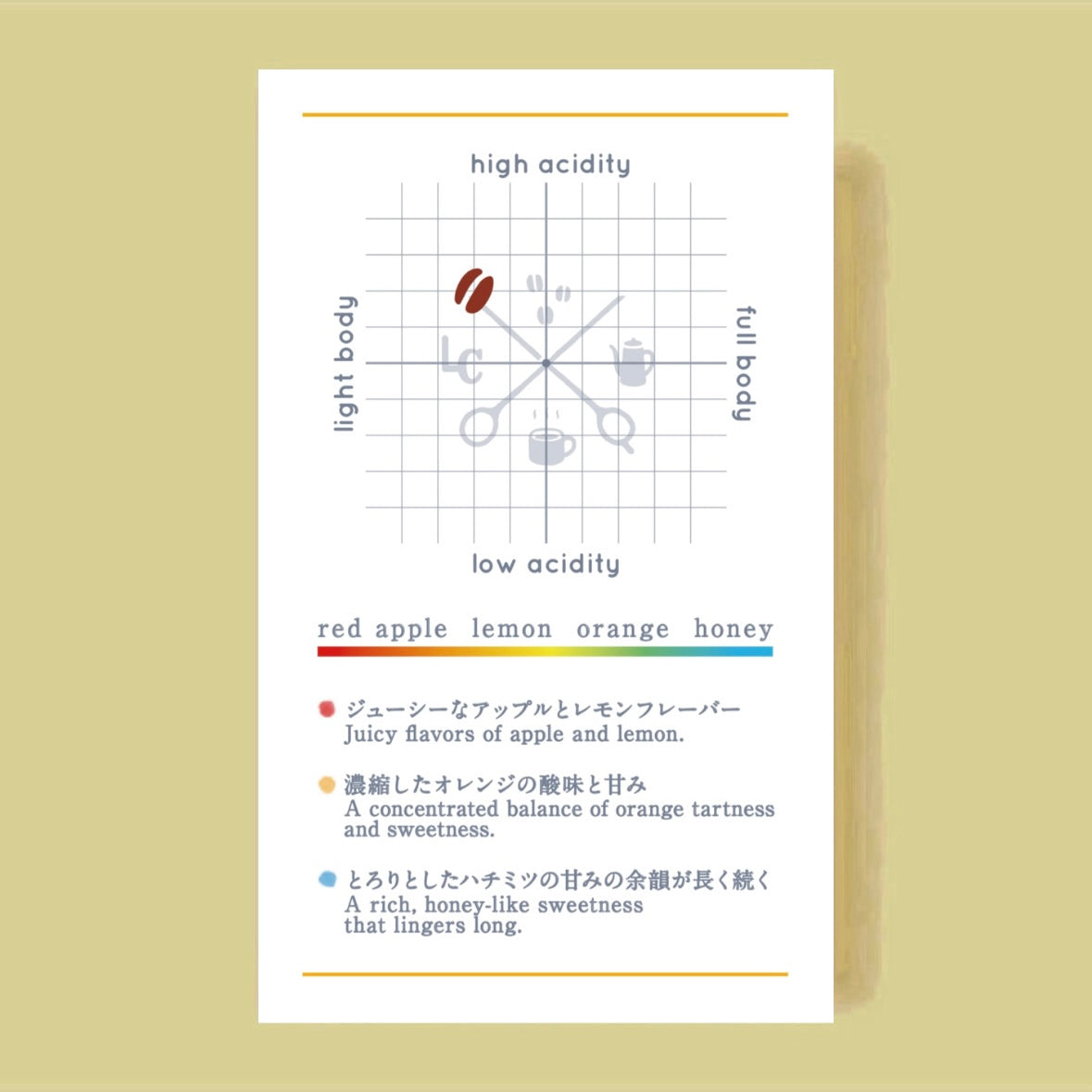 TANZANIA Tamu Washed