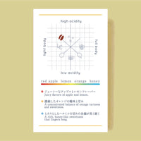 TANZANIA Tamu Washed