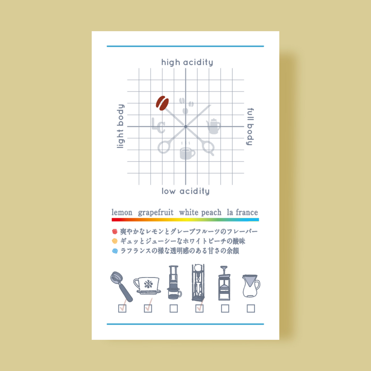 【Subscription】Daily Refresh Blend / Light roast