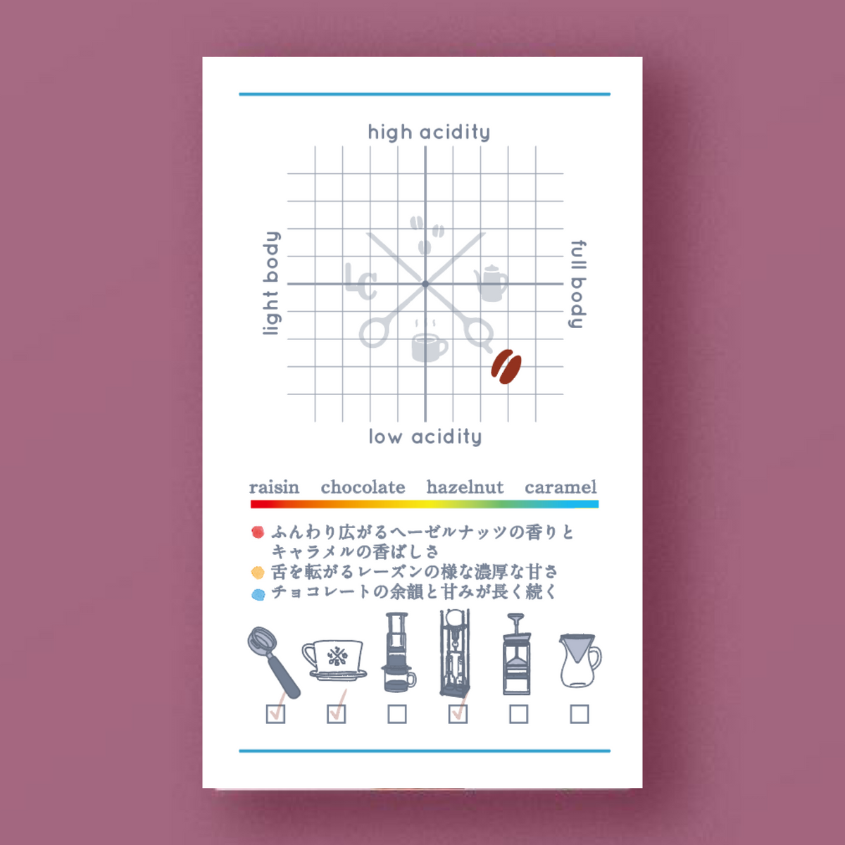 【Subscription】Daily Vitality Blend / Dark roast