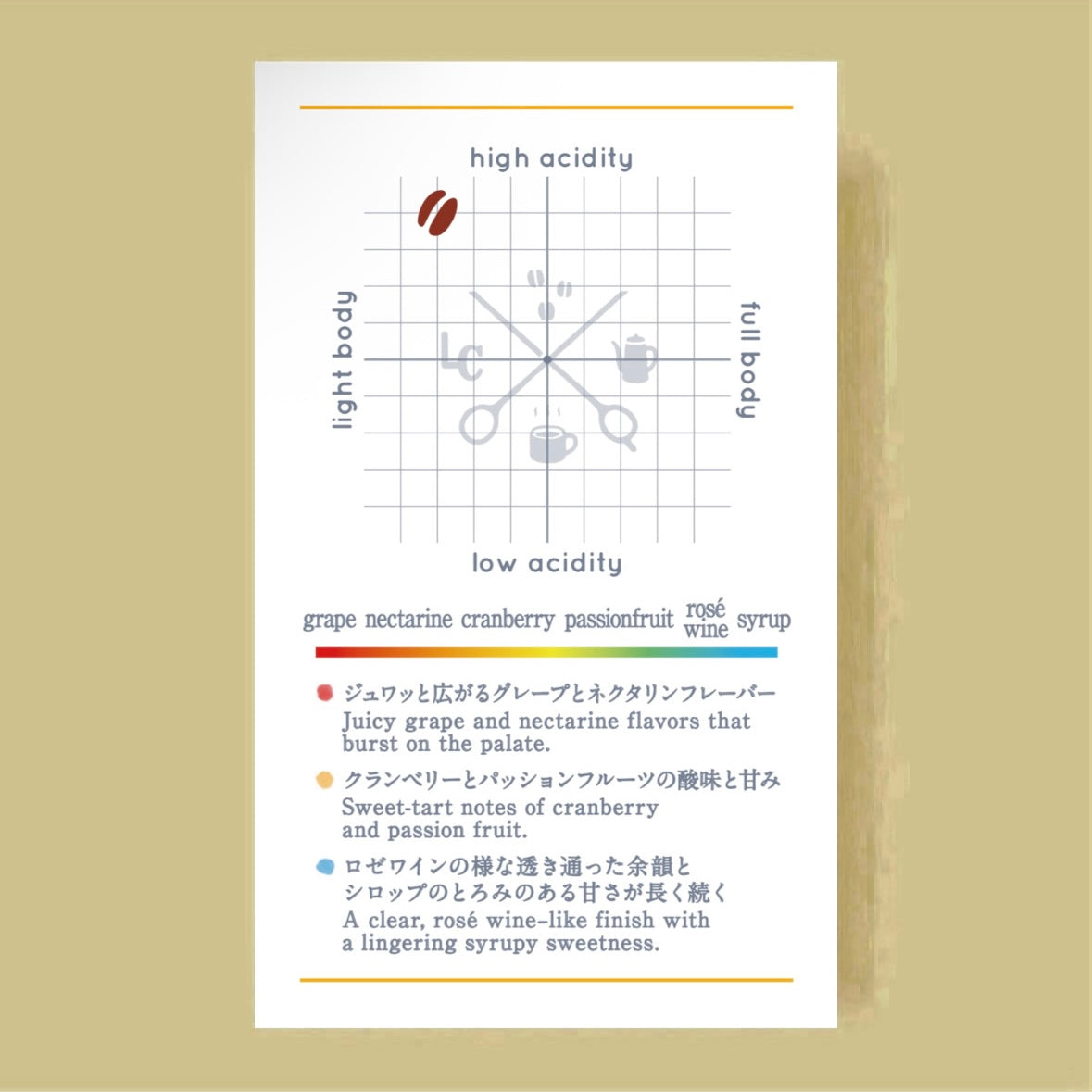 BOLIVIA Aso Ruben Sixto Perez Geisha Natural