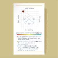 BOLIVIA Aso Ruben Sixto Perez Geisha Natural