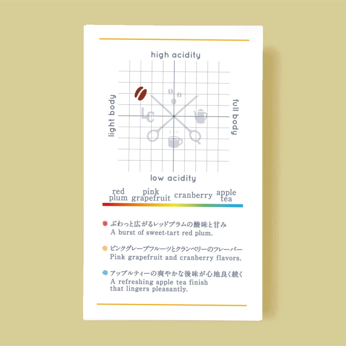 COLOMBIA Finca Lusitania Pink Bourbon Natural