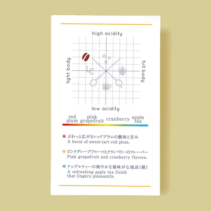 COLOMBIA Finca Lusitania Pink Bourbon Natural