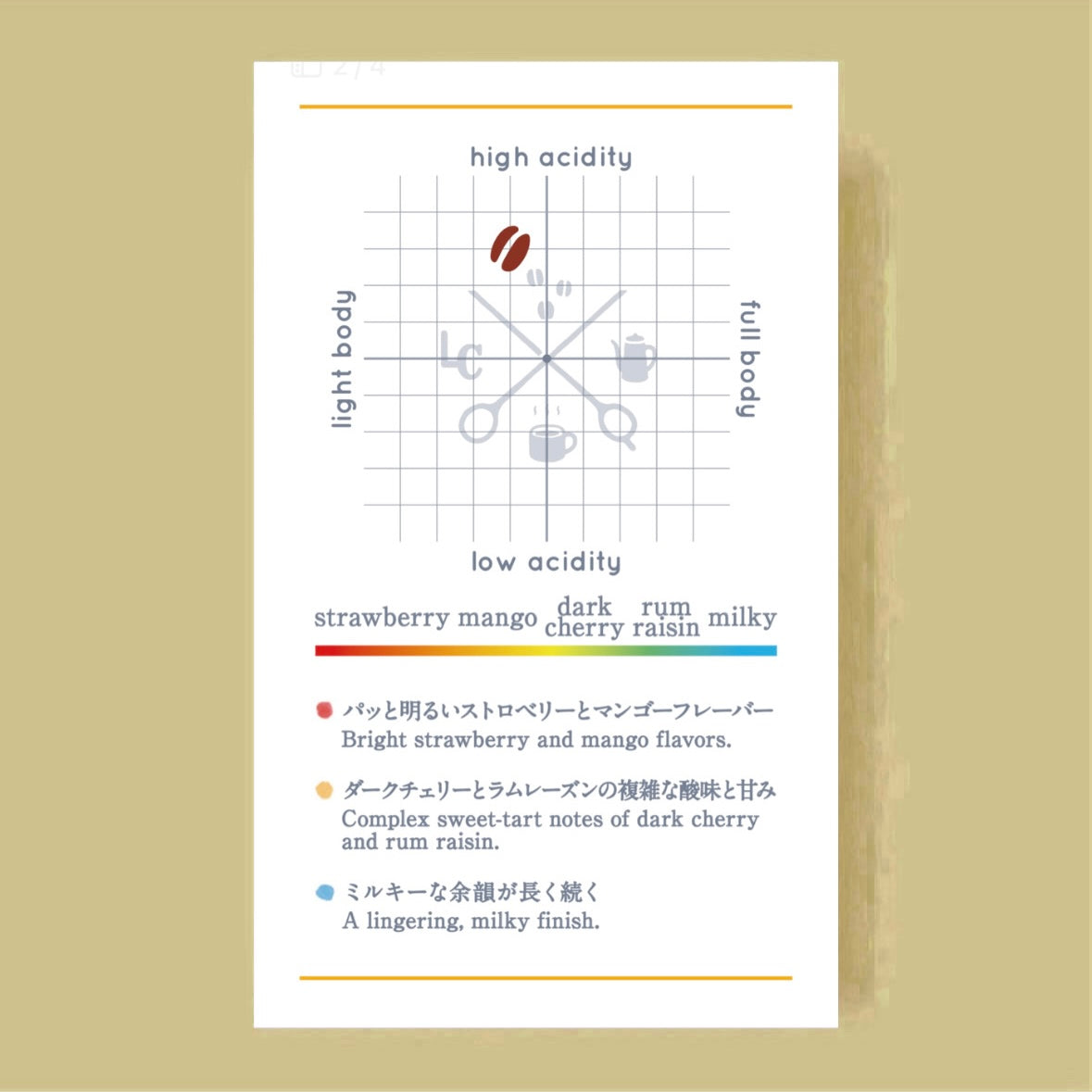 EL SALVADOR Finca Don Jaime Pacamara Anaerobic natural