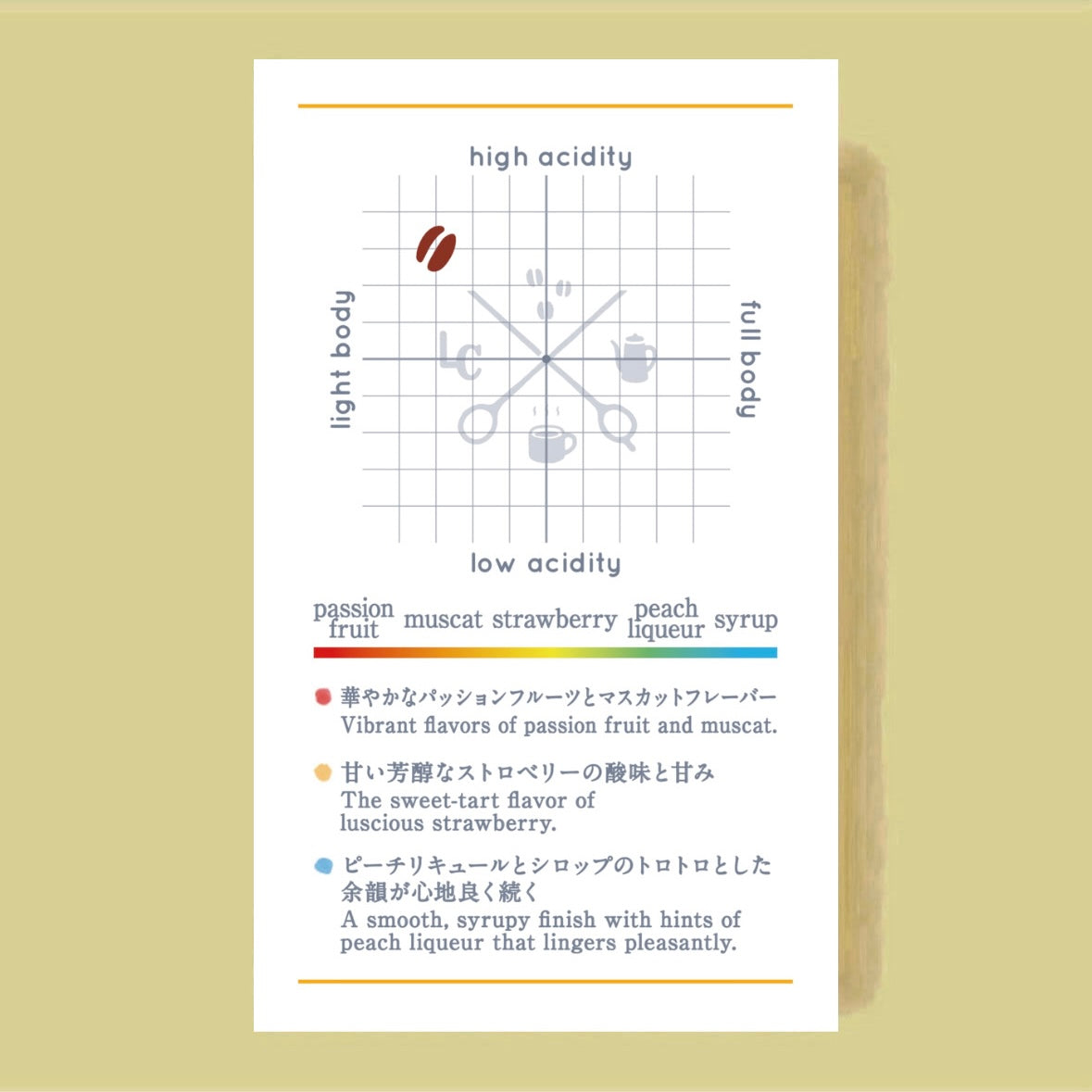 ETHIOPIA ALO Coffee Tamiru Tadesse Alo Most Natural