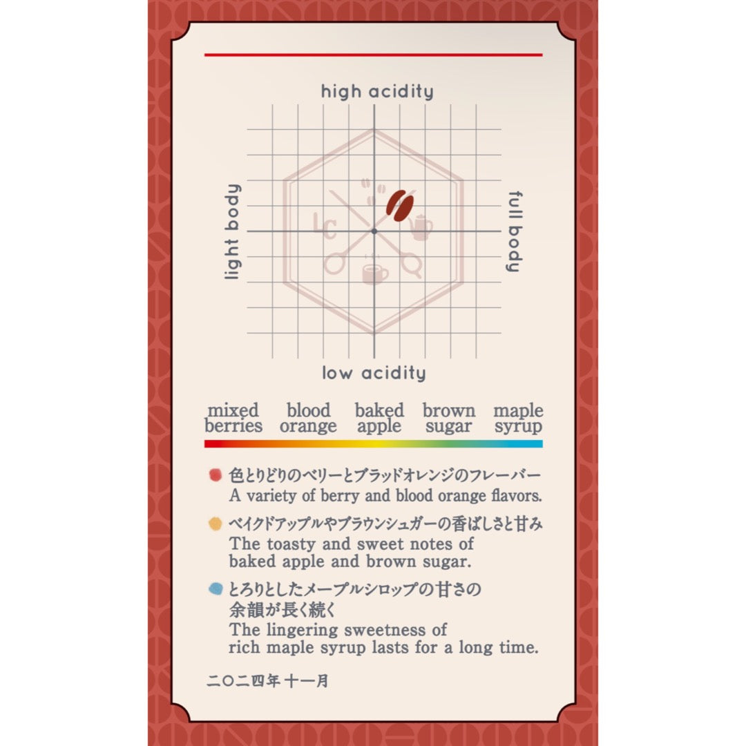 リピーター様Rose様御まとめ御購入品＊ Seasonal Blend 2024 – LiLoCoffeeRoasters