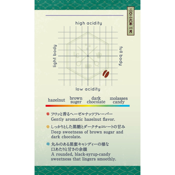 【Seasonal Blend 2026】January | Matsuba-Shippo Blend (松葉七宝)