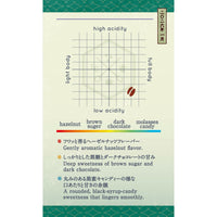 【50% OFF】【Subscription】Seasonal Blend 2026 Course (200g)