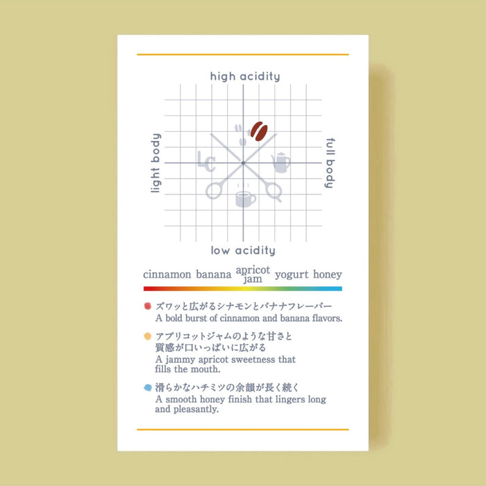 INDIA Pearl Mountain Lab 6