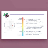 KENYA Kangocho Natural Dark