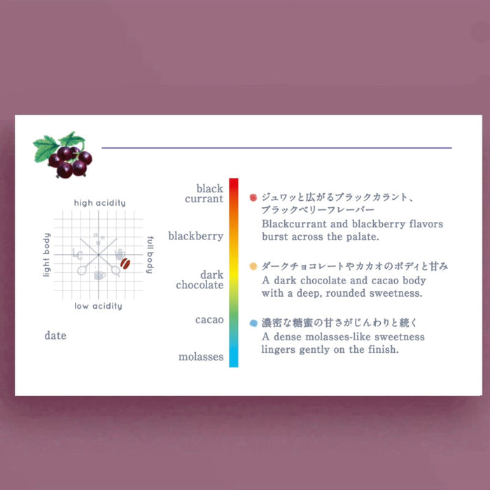 KENYA Kangocho Natural
