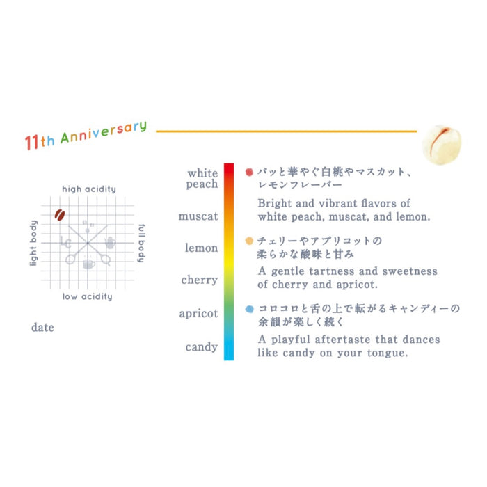 【8/8 On sale】　LiLo Coffee Roasters 11th Anniversary GEISHA Blend