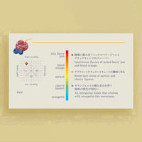 YEMEN Qima Coffee Yemenia Alchemy