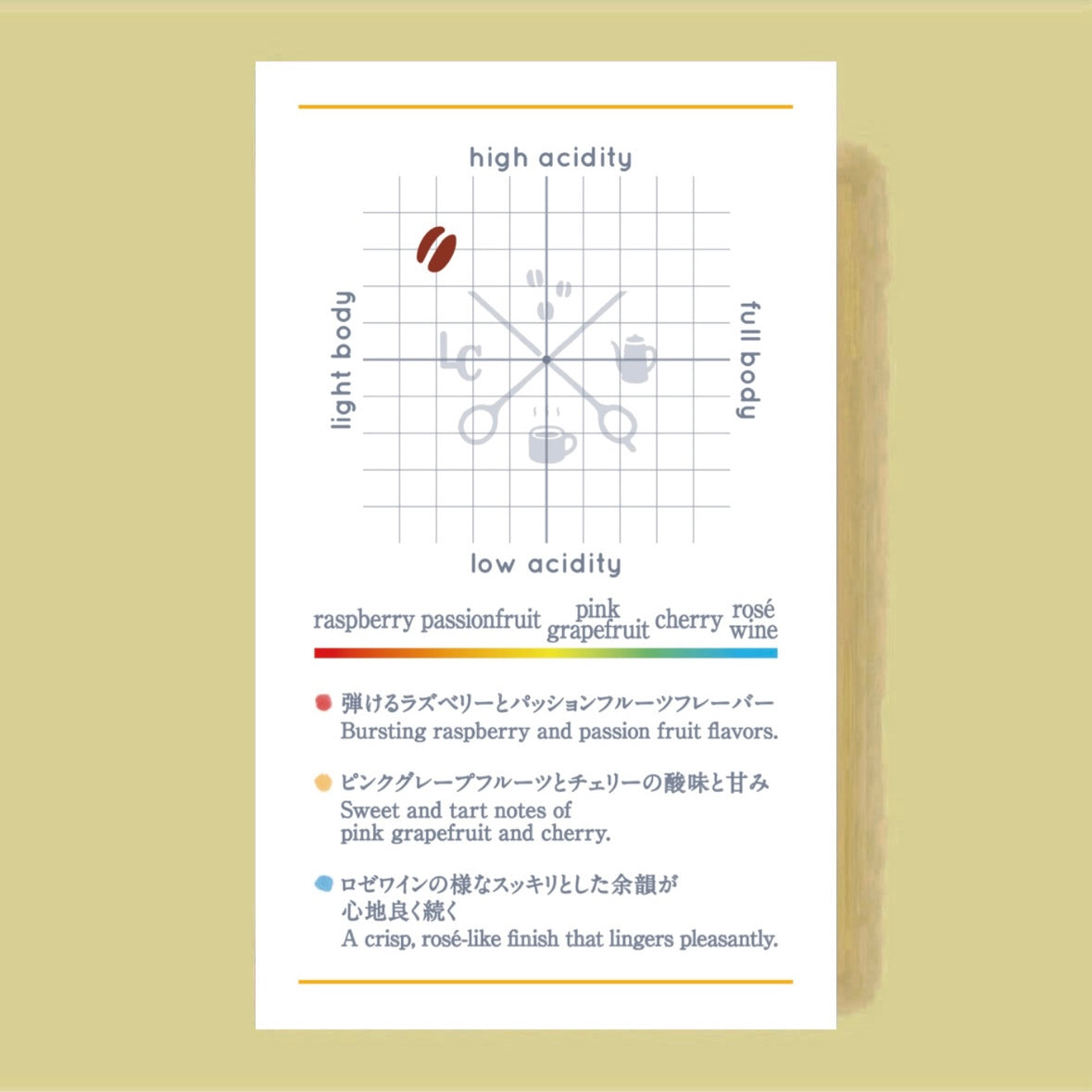 COLOMBIA Santuario Project Campo Hermoso Raspberry Mossto Co-Fermented