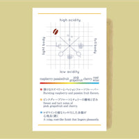 COLOMBIA Santuario Project Campo Hermoso Raspberry Mossto Co-Fermented