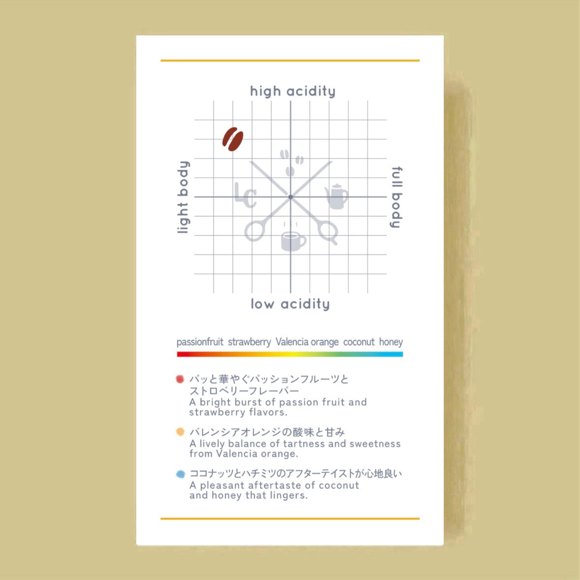 【LiLo COFFEE】COLORFUL Blend ~Autumn~