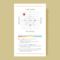 【LiLo COFFEE】COLORFUL Blend ~Autumn~