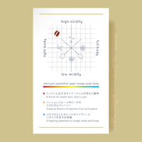 【LiLo COFFEE】COLORFUL Blend ~2026 Spring~