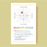 INDONESIA Kerinci Mountain Mandheling  Mossto Anaerobic Washed