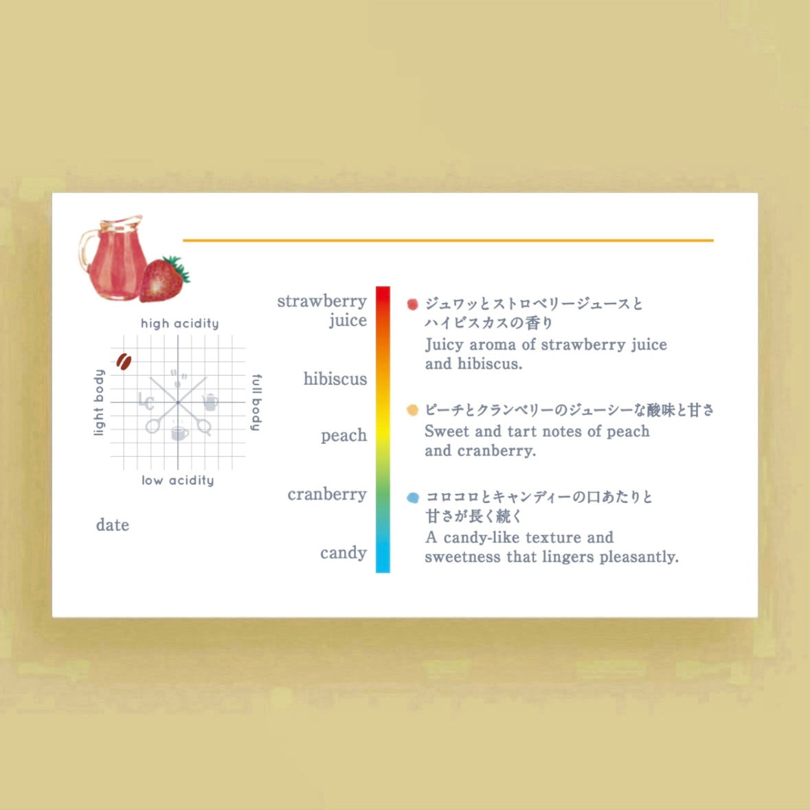 【喫茶】COSTA RICA Don Eli Geisha Natural