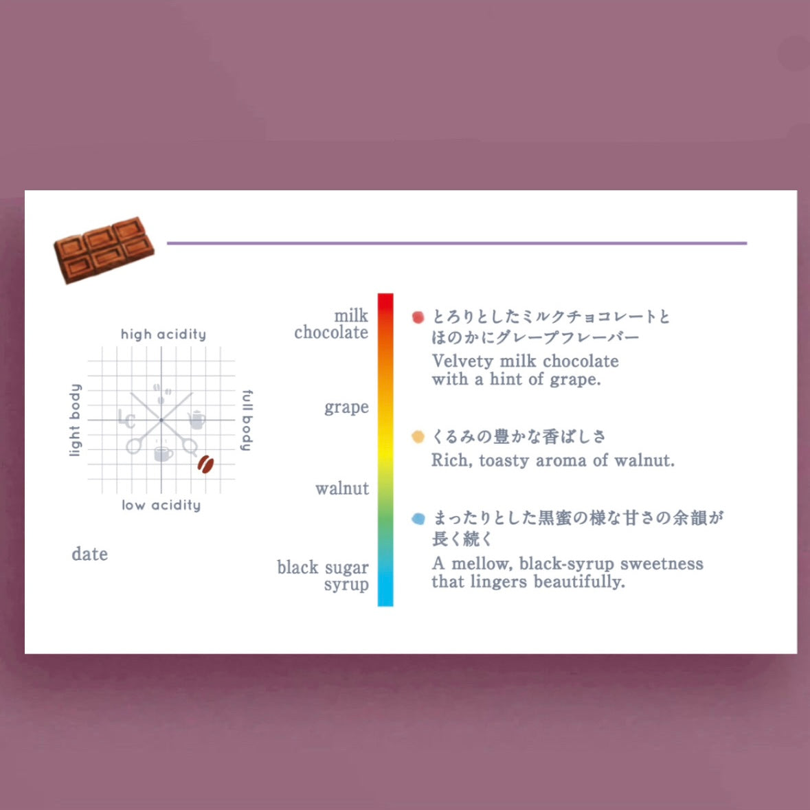 【喫茶】MYANMAR Green Land SL34