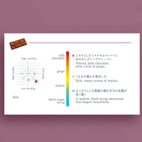 【喫茶】MYANMAR Green Land SL34