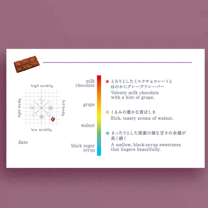 【喫茶】MYANMAR Green Land SL34