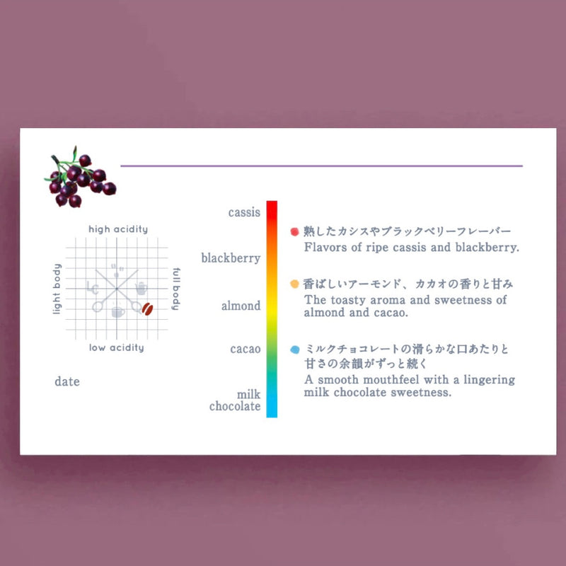 【喫茶】TANZANIA Nsoga Natural