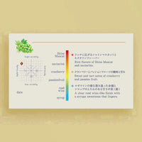 PANAMA Finca Auromar  Geisha Natural