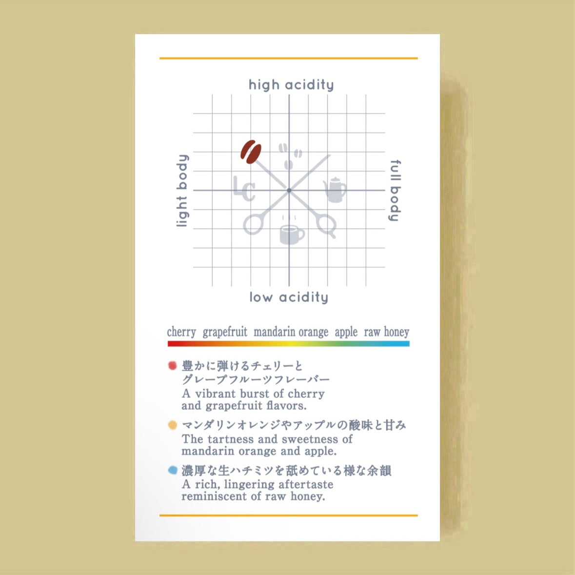 RWANDA Kilimbi Honey