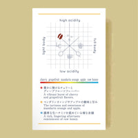 RWANDA Kilimbi Honey