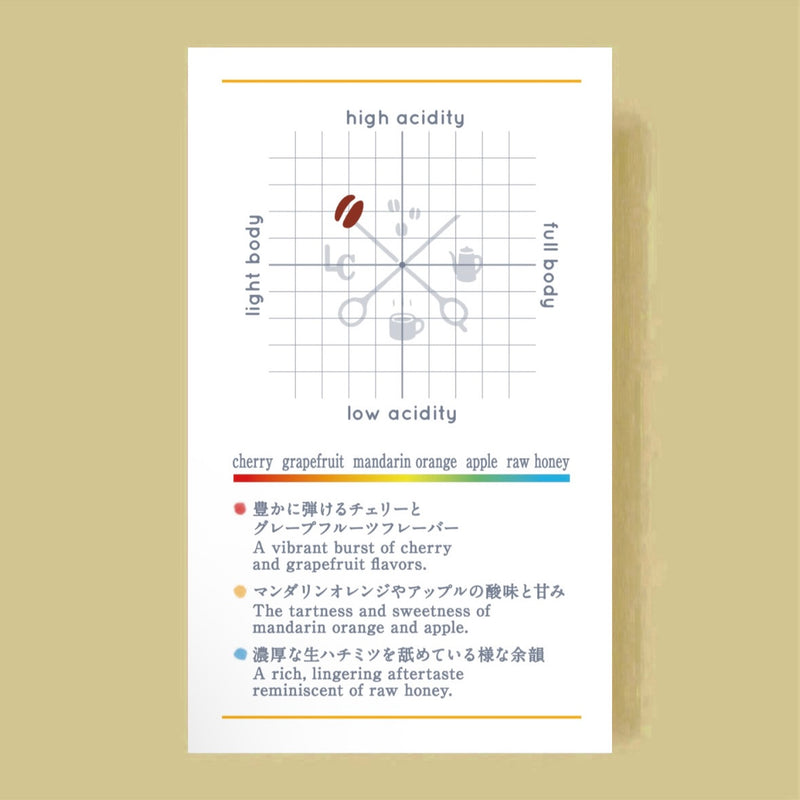 RWANDA Kilimbi Honey