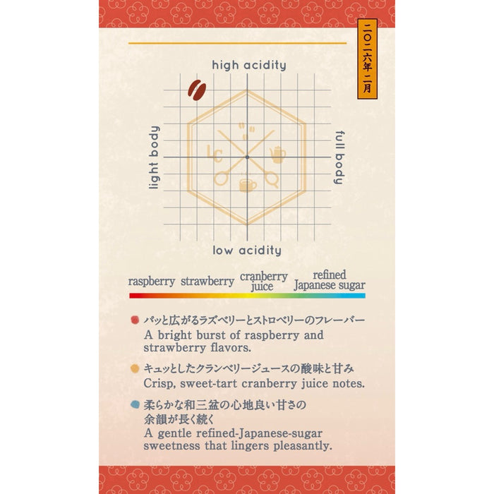【Seasonal Blend 2026】February | Musubi-Ume Blend (結び梅)