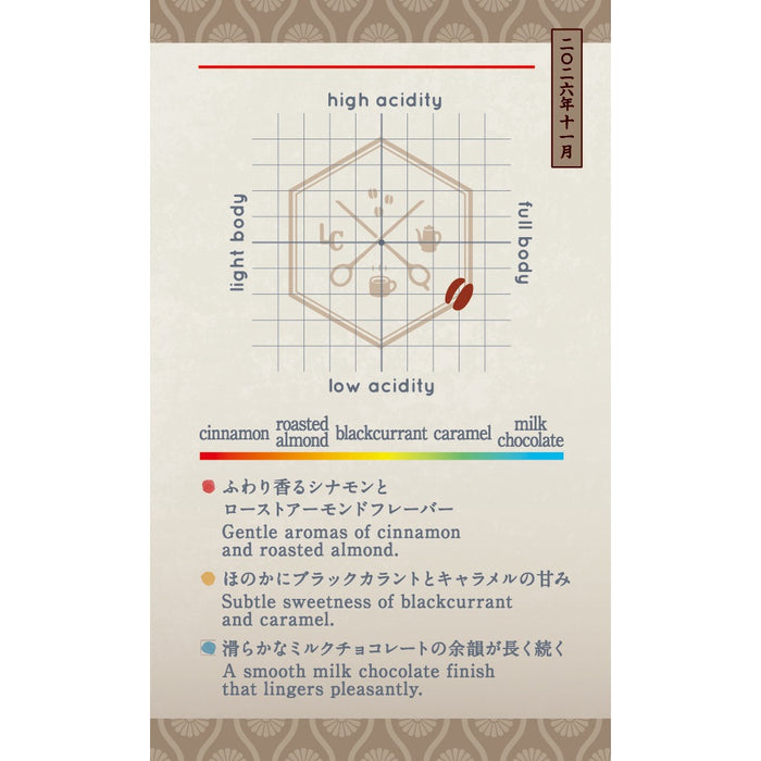 【Seasonal Blend 2026】　November | Kiku Tatewaku Blend