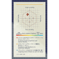 【Seasonal Blend 2025.10】Shugetsu Choshin Blend ~秋月澄心~