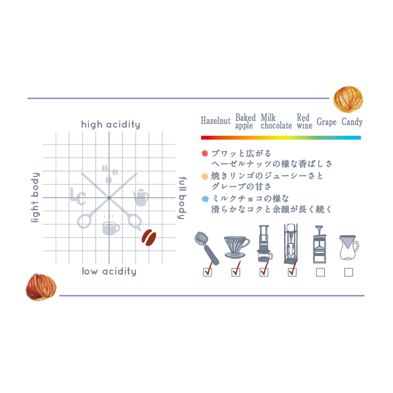 【Online Limited】New Year Blend ~瑞雪~ tamayuki