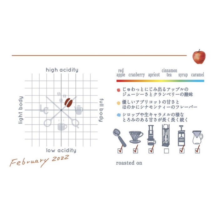 【February Limited】BENIKABA Blend ~紅樺~