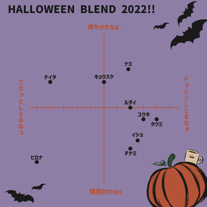 HALLOWEEN BLEND 2022