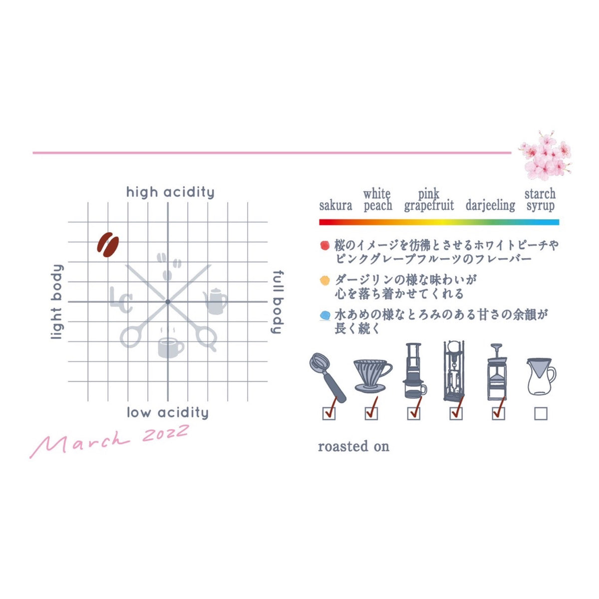 【March Limited】USUZAKURA Blend ~薄桜~