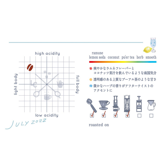 【July Limited】KINUTASEIJI Blend ~砧青磁~