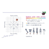 【June Limited 】KAKITSUBATA Blend ~杜若~